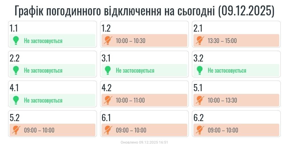 На Івано-Франківщині оновили графіки відключення світла на 9 грудня 2 photo 2025 12 09 16 57 38