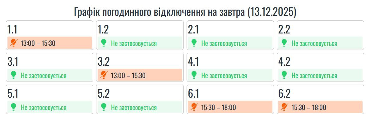 На Прикарпатті 13 грудня застосують три черги вимкнення світла На Прикарпатті 13 грудня застосують три черги вимкнення світла