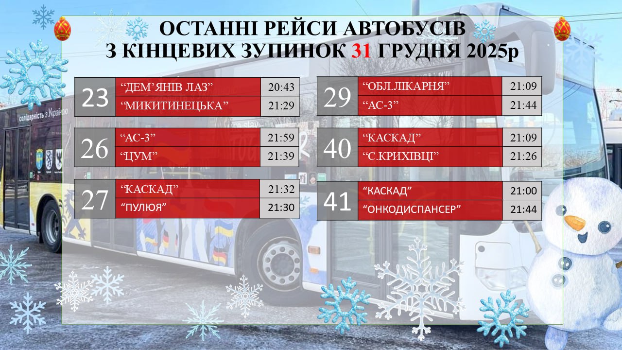 photo 5377614842522439686 y