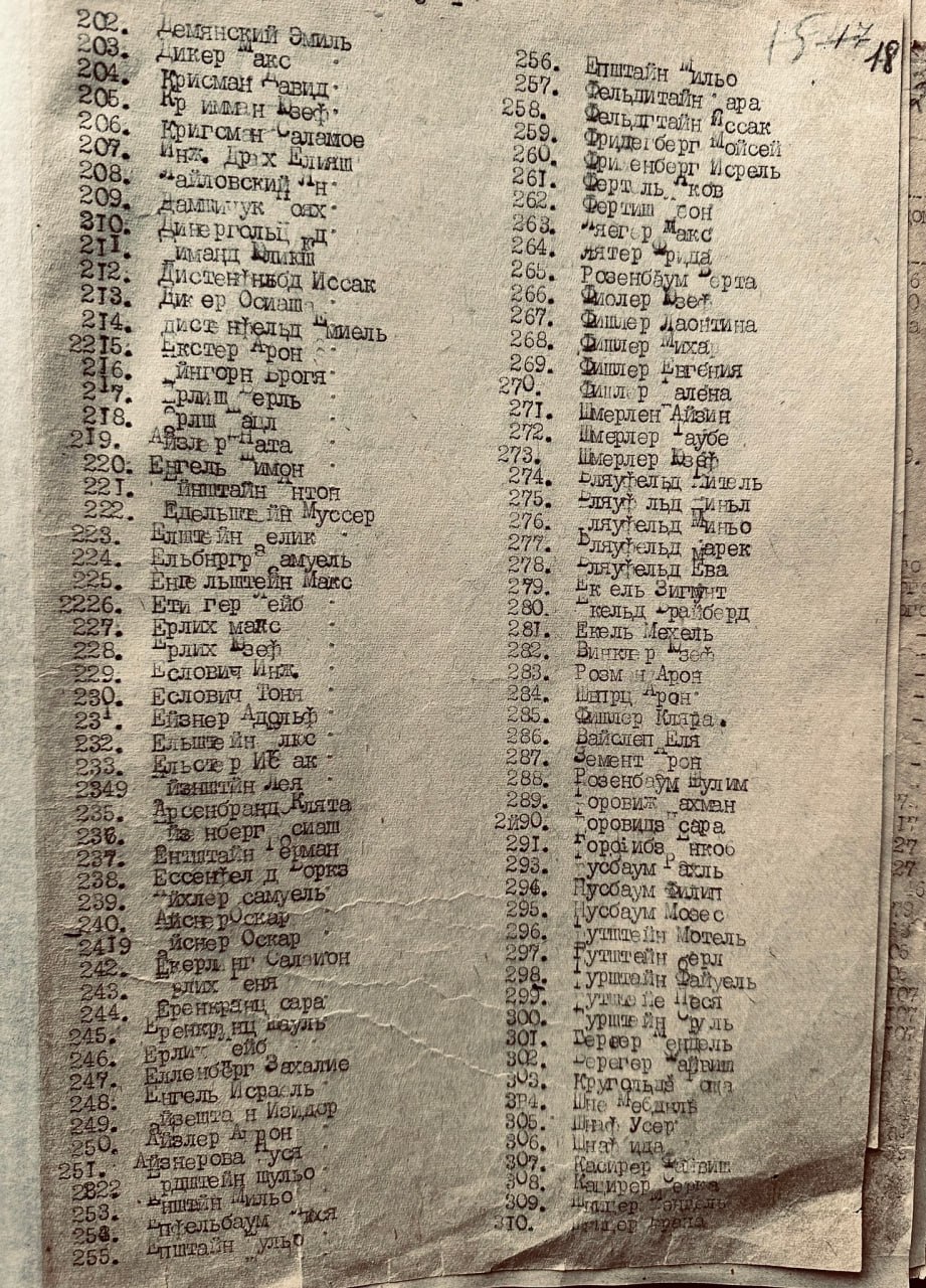 Пам'ять жертв Голокосту: скільки євреїв винищили у Станиславові? (ФОТО) 7 3 7