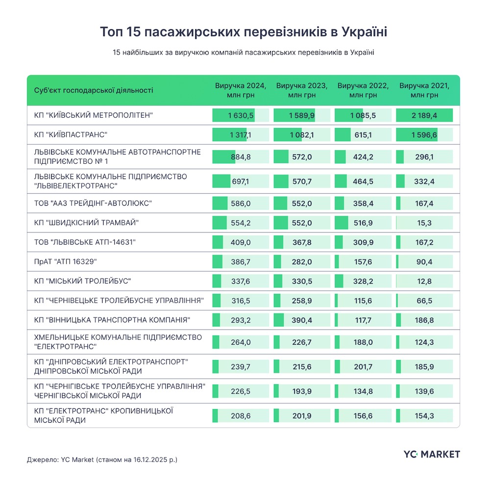 3a60e05c f4c7 4455 8c0d 2b48c8968971