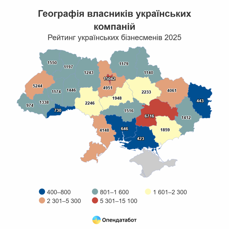 Report Geografiya vlasnykiv ukrayinskyh kompanij