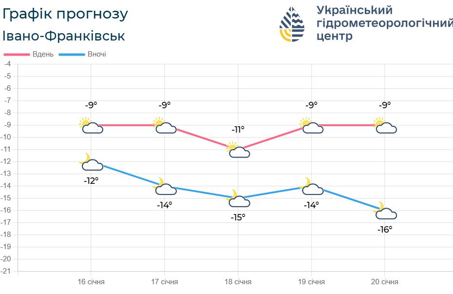 photo 2026 01 16 16 38 20