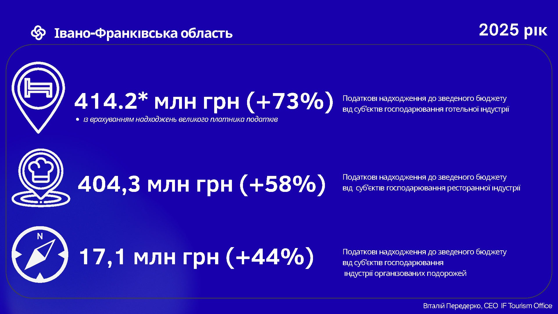 627515369 1213551934284187 8293538228060373071 n