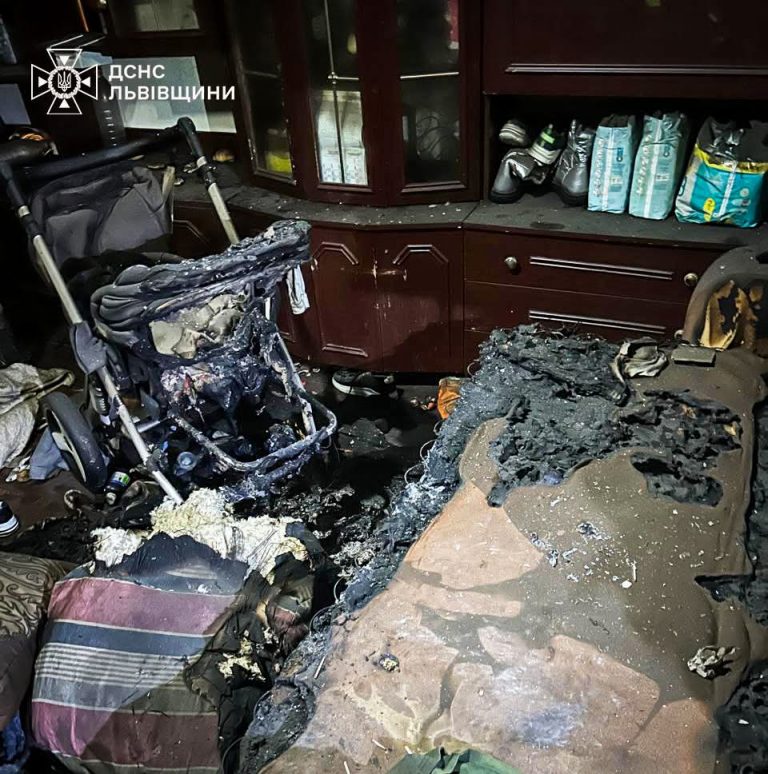 На Львівщині трагічно загинули троє дітей (ФОТО) 12 FB IMG 1770537167834