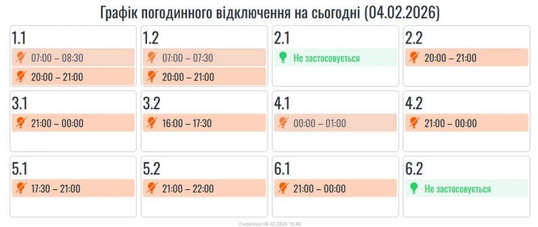 Знову оновили графік погодинних вимкнень світла на Прикарпатті на 4 лютого 13 IMG 20260204 155656 145
