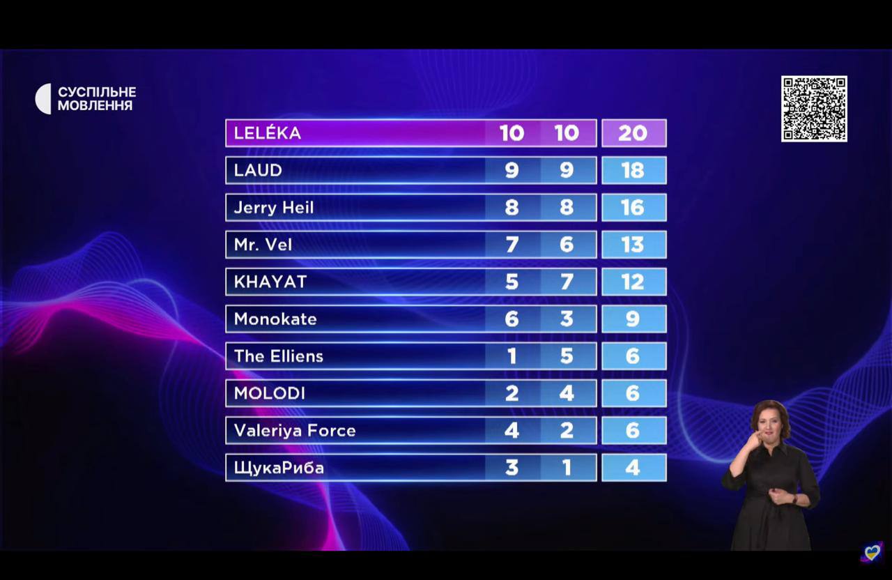 IMG 20260207 223124 625