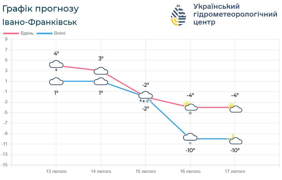 photo 2026 02 14 00 19 08