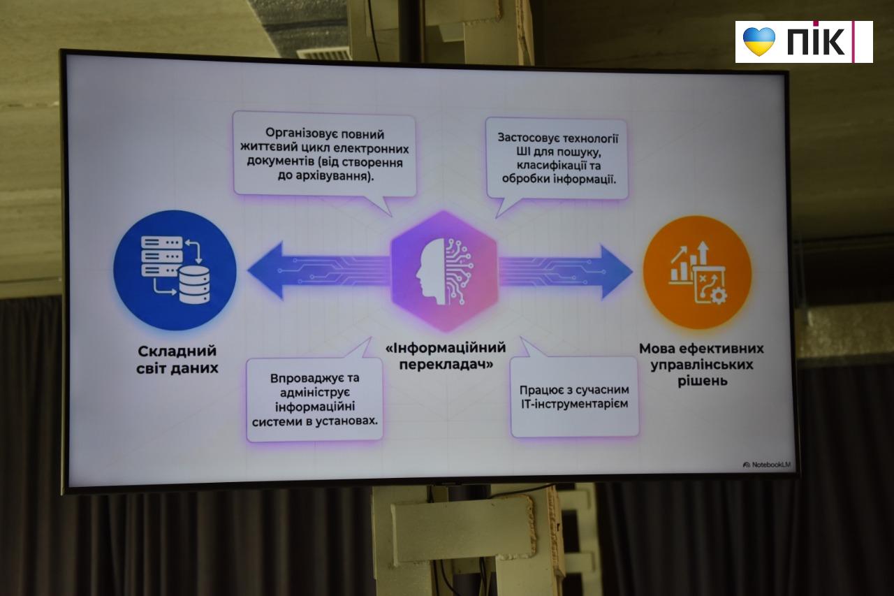 Штучний інтелект і аналітика: в ІФНТУНГ презентували унікальну програму (ФОТО, ВІДЕО) 17 5346065924026471770