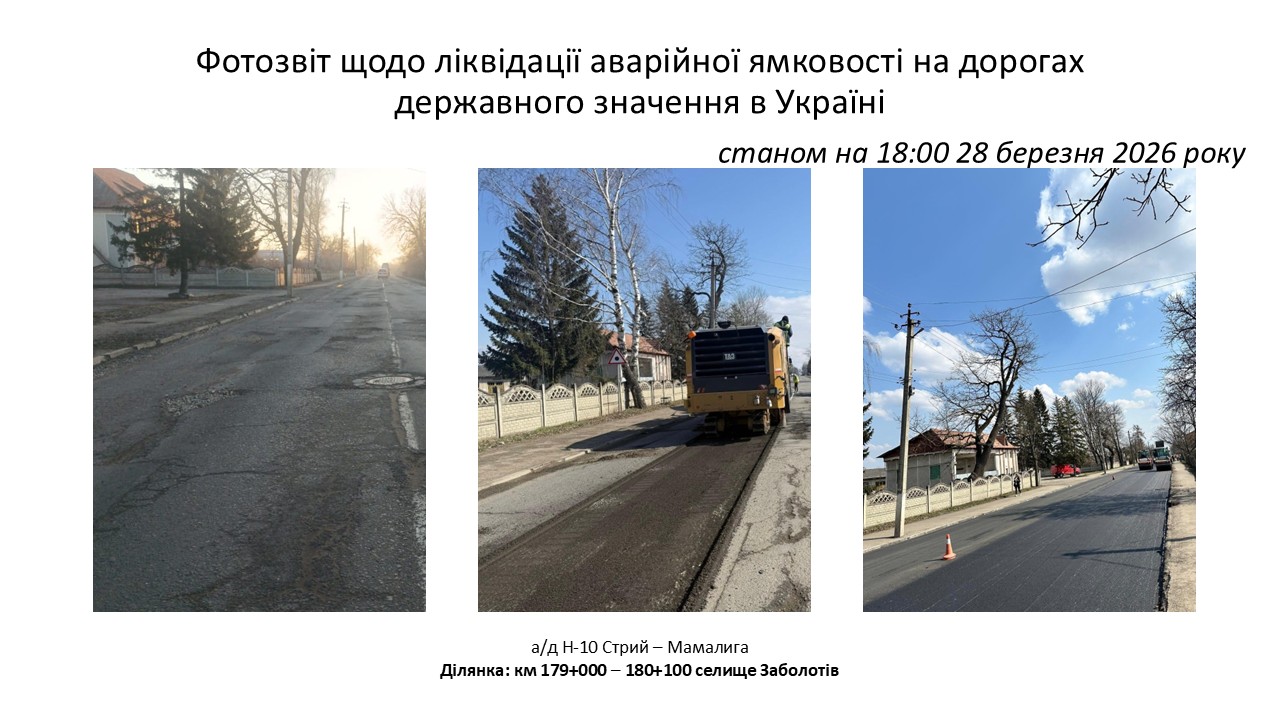 Стало відомо, які дороги планують ремонтувати на Франківщині цього тижня 4 657482404 1241211031505518 7084587225854801861 n