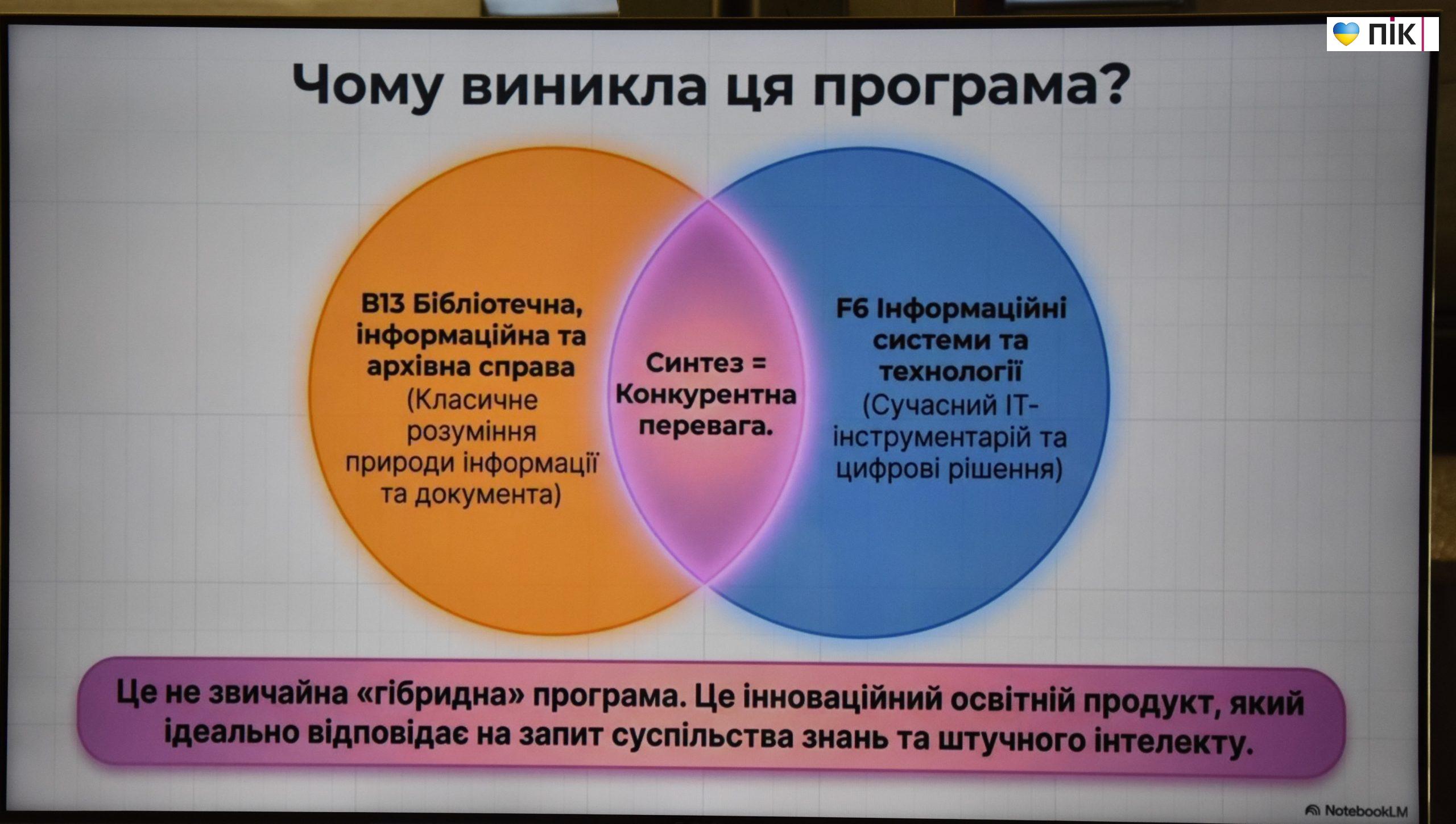 Штучний інтелект і аналітика: в ІФНТУНГ презентували унікальну програму (ФОТО, ВІДЕО) 20 DSC 0584 scaled