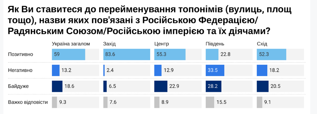 Znimok ekrana 2026 03 02 153722