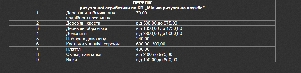 Znimok ekrana 2026 03 04 180001