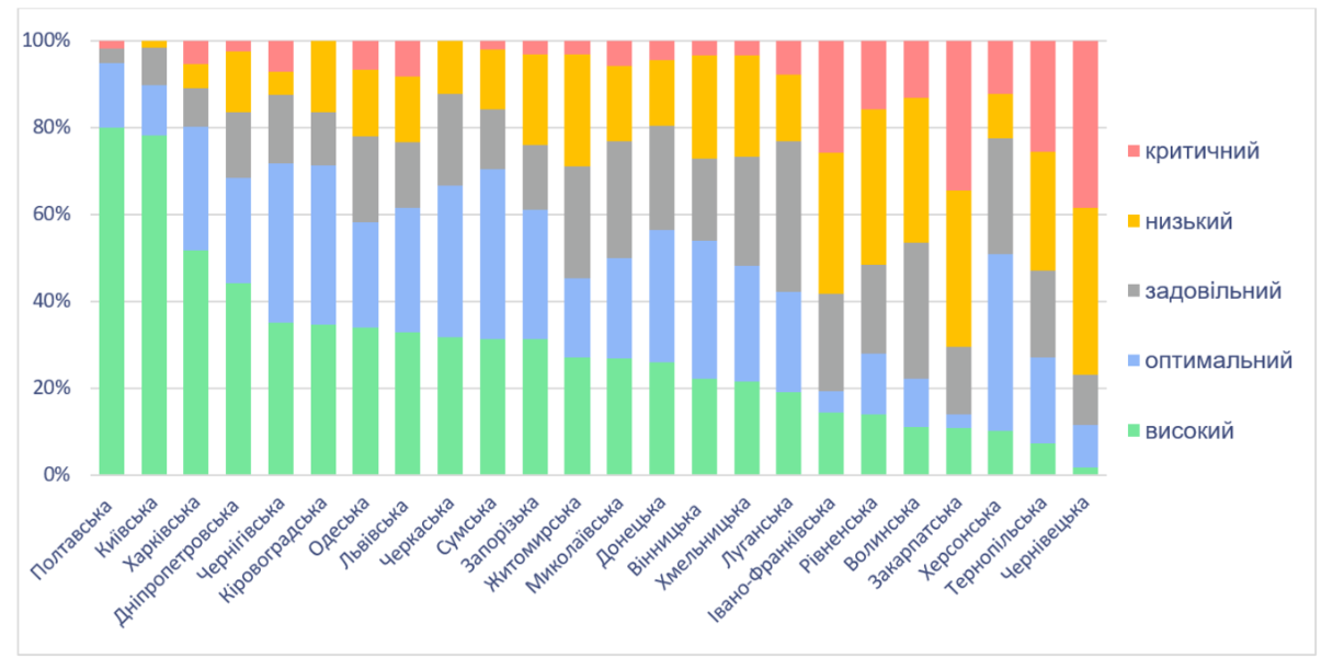 Znimok ekrana 2026 03 24 145903