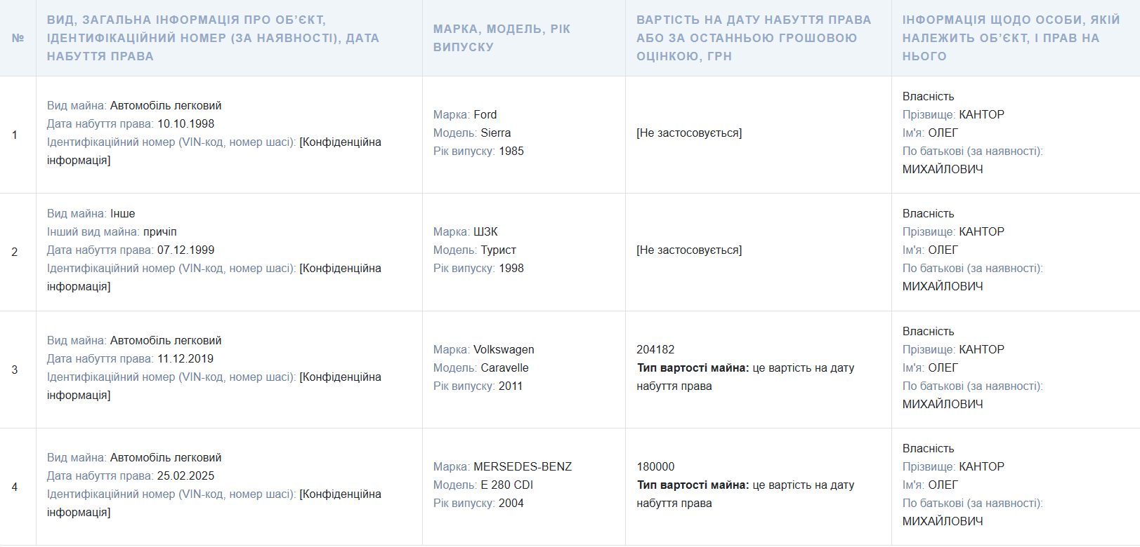 Znimok ekrana 2026 03 31 083830