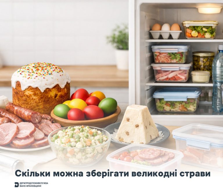 Скільки можна зберігати великодні страви: поради Держпродспоживслужби