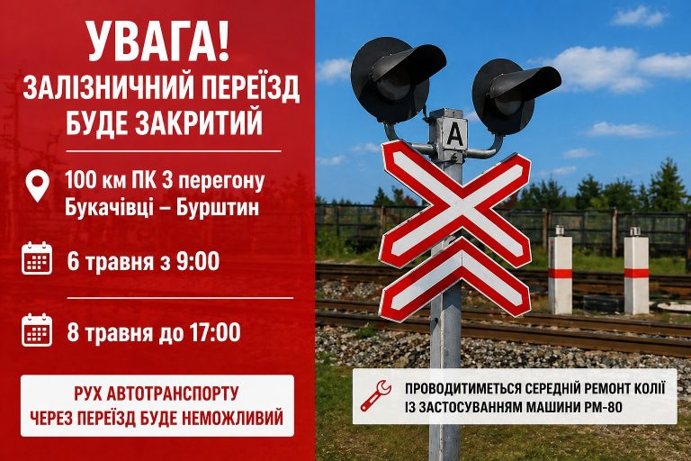 Через ремонт тимчасово закриють залізничний переїзд Букачівці-Бурштин 9 684823266 1285991607053383 8933093154474863798 n