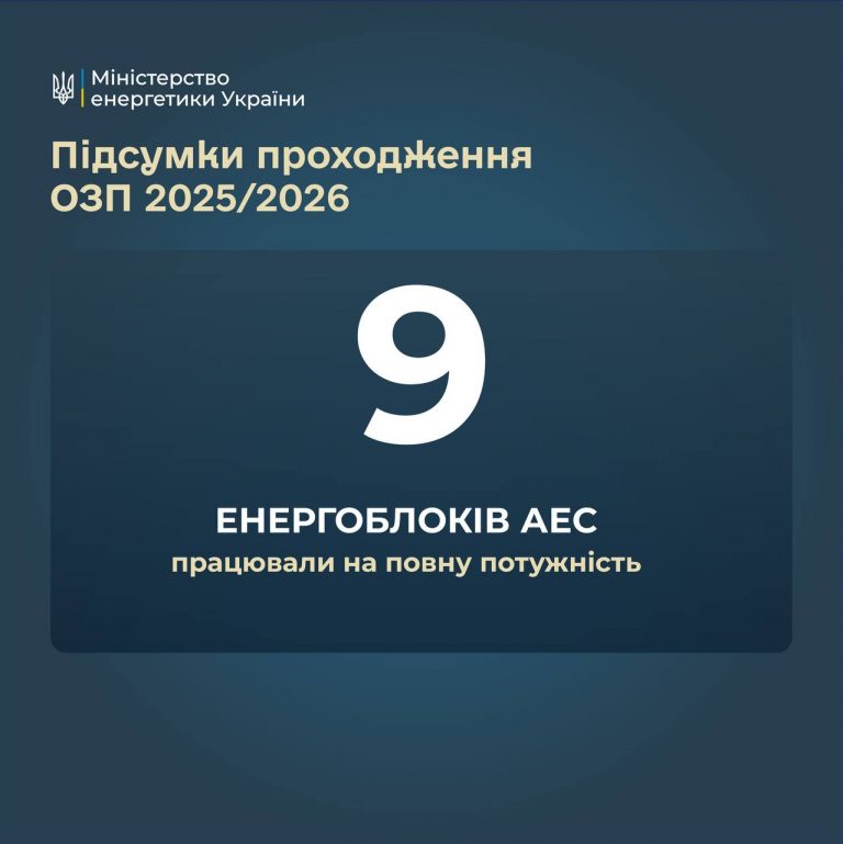 Україна успішно завершила опалювальний сезон - Шмигаль 3 IMG 20260404 120537 246