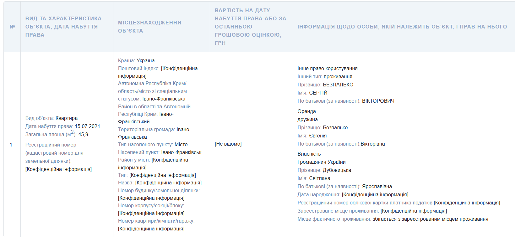 Znimok ekrana 2026 04 02 124703