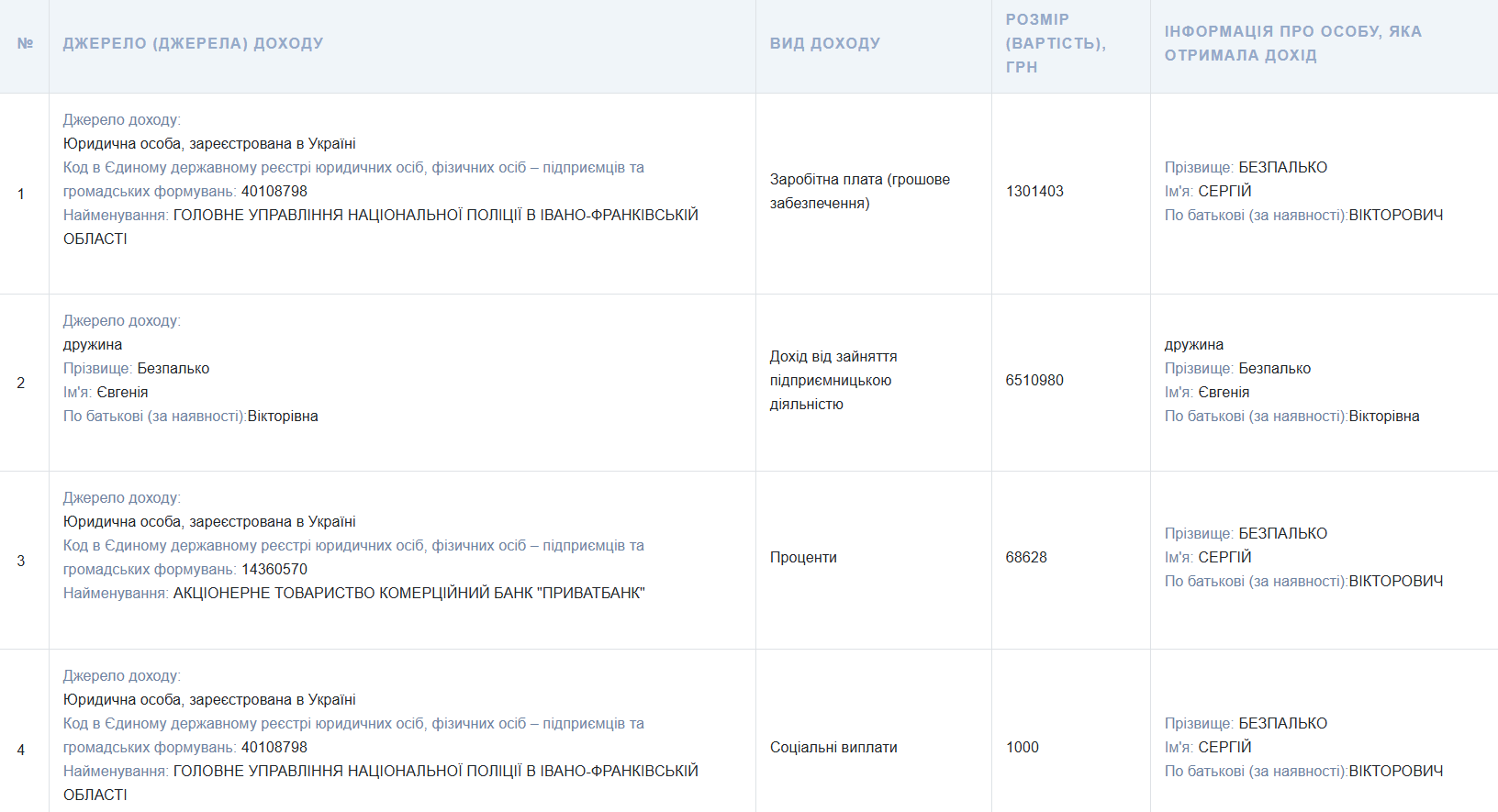 Znimok ekrana 2026 04 02 124719