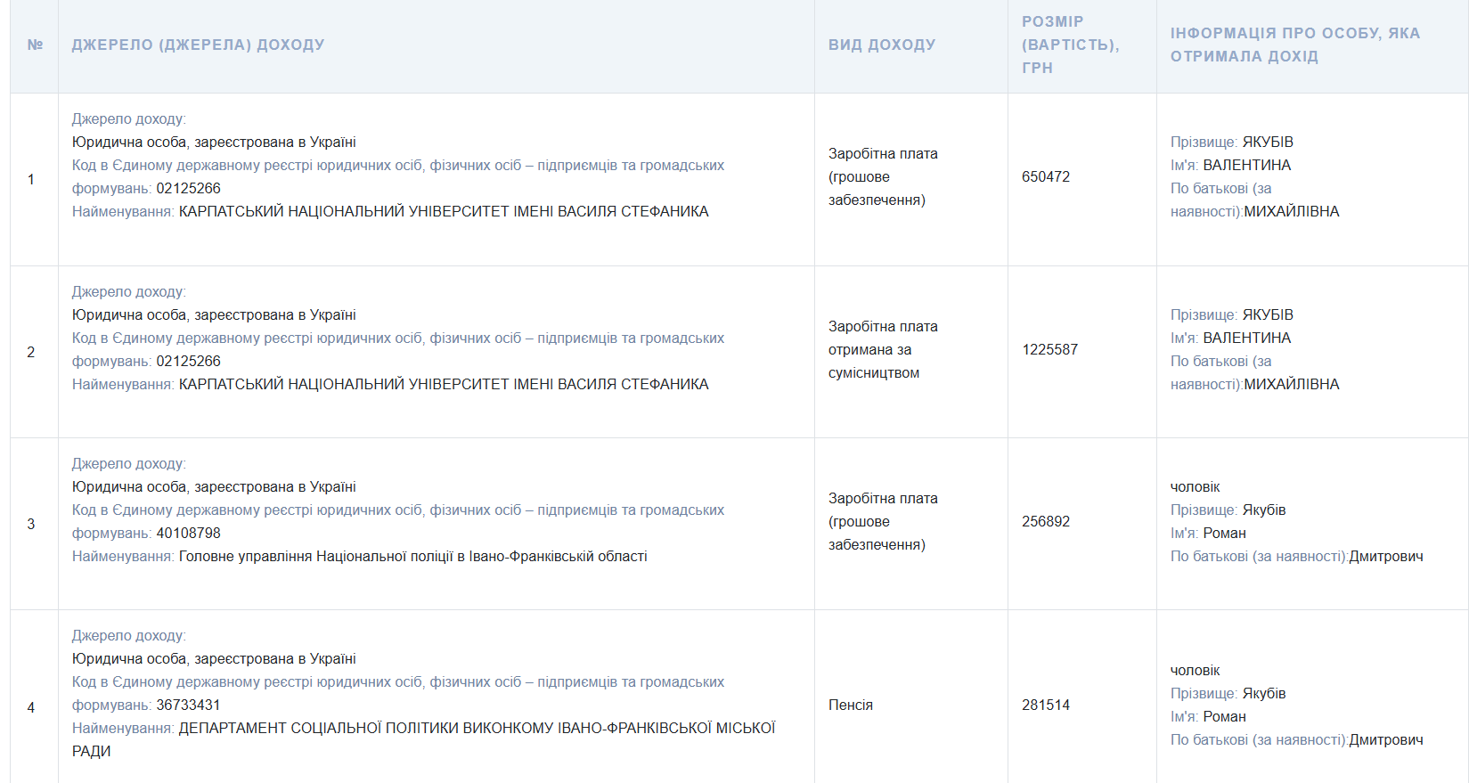 Znimok ekrana 2026 04 07 152112