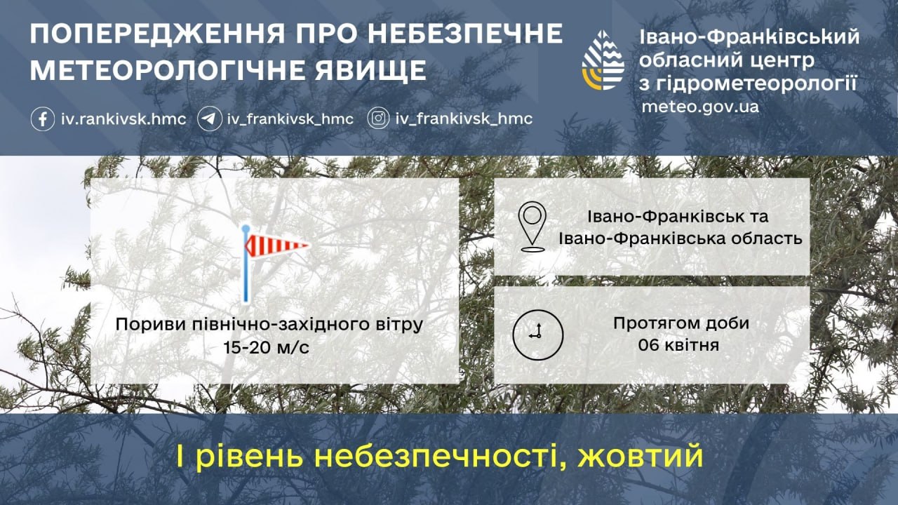 Якою буде погода 6 квітня у Франківську та області 2 photo 2026 04 05 13 07 01