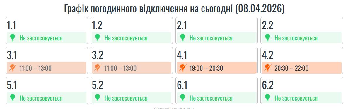 photo 5381904767526835519 y