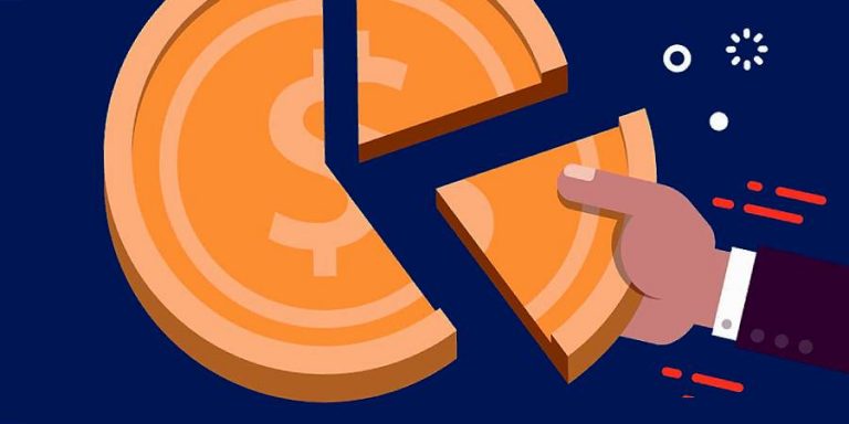 Товари з високою маржинальністю 1 sho take marzha