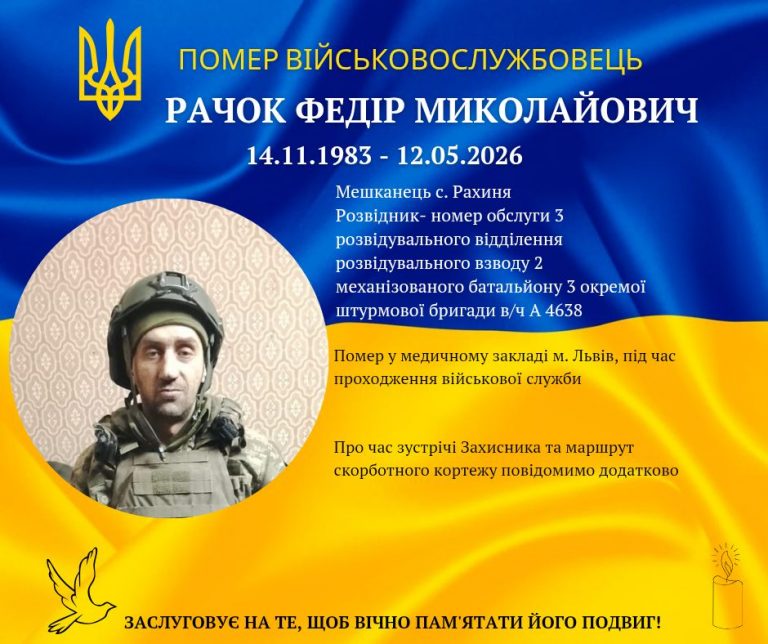 У лікарні Львова помер військовий з Долинщини Федір Рачок
