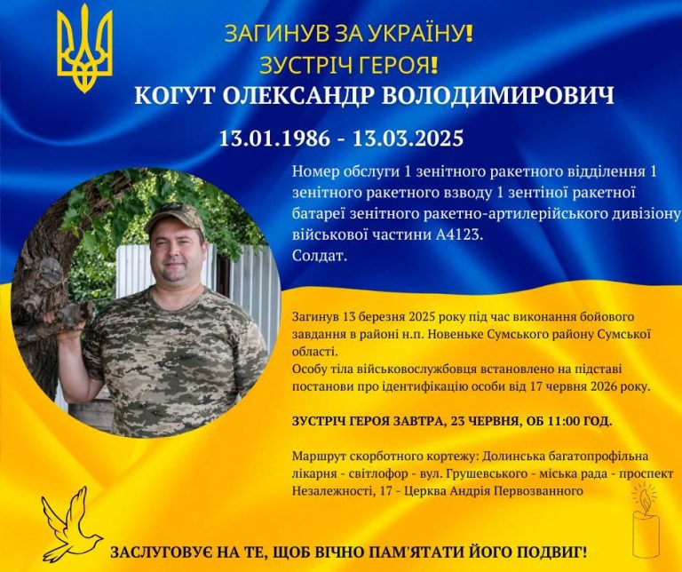 Підтвердили загибель на Сумщині Олександра Когута з Долини 8 Підтвердили загибель на Сумщині Олександра Когута з Долини