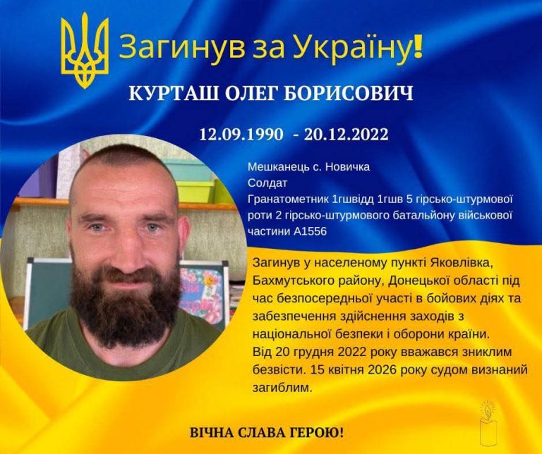 Підтвердили загибель захисника з Долинської громади 3 FB IMG 1781332459252
