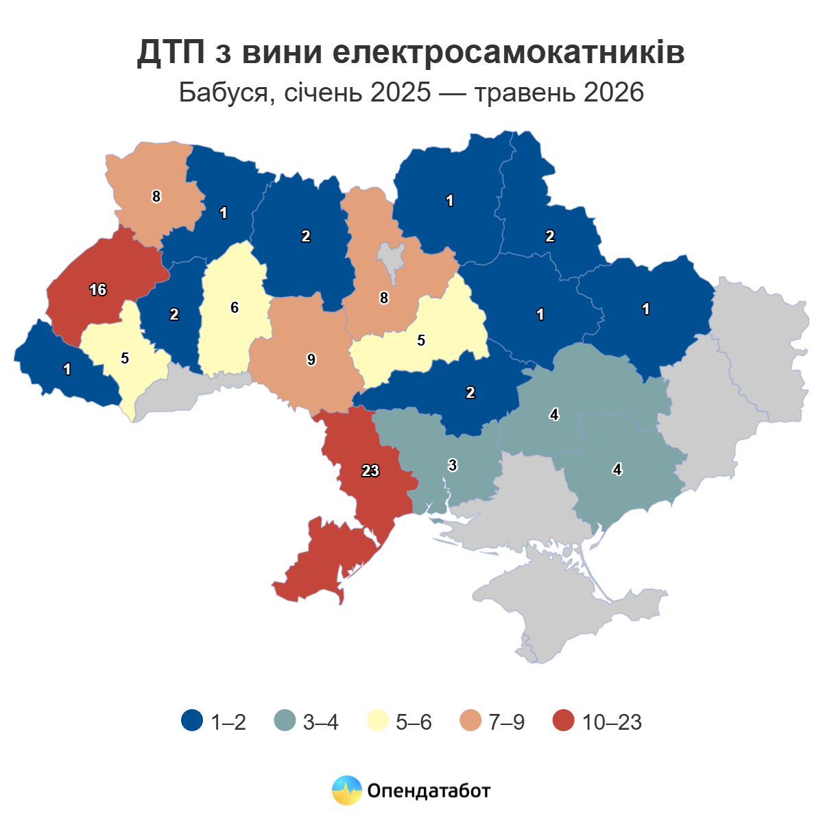 Report DTP z vyny elektrosamokatnykiv