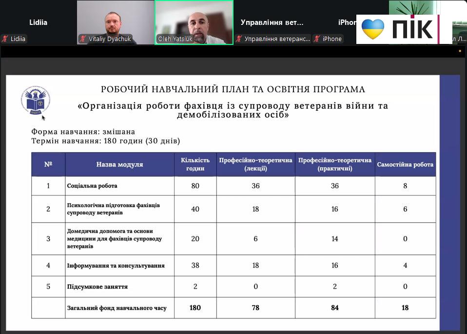 В Україні впроваджують нову професію для підтримки ветеранів та їх родин (ФОТО) 7 photo 2026 06 11 12 30 41