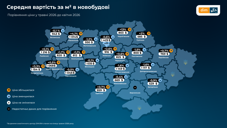Де житло в Україні дорожчає найшвидше і який у рейтингу Франківськ 11 Де житло в Україні дорожчає найшвидше і який у рейтингу Франківськ