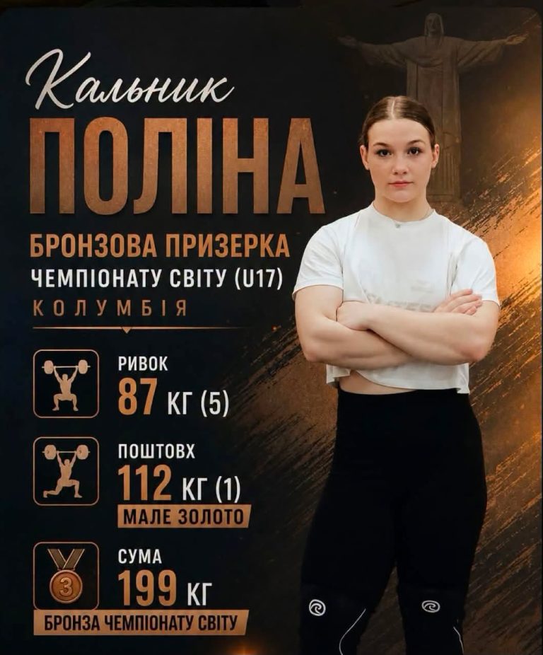 Поліна Кальник з Прикарпаття стала бронзовою призеркою чемпіонату світу U17 12 742619925 27329163210087164 8665590701484635034 n