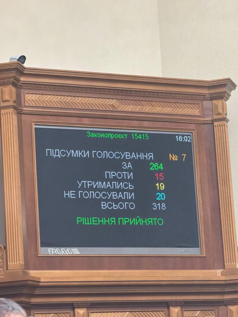 Верховна Рада призначила нових міністрів 1 IMG 20260716 160750 179