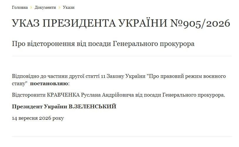 Зеленський відсторонив Руслана Кравченка від посади генпрокурора 2 5278291181181804659