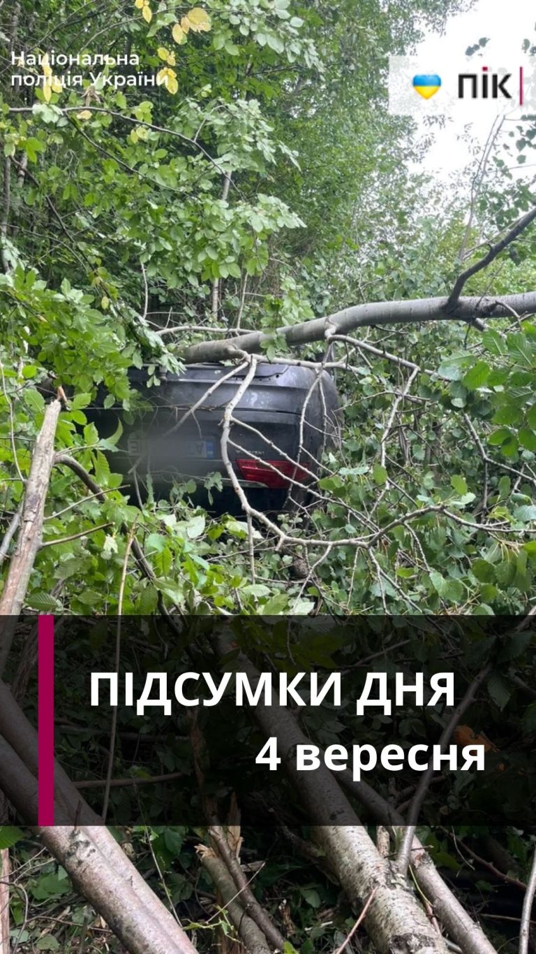 Смертельна ДТП, удар дроном по будівлі СБУ у Києві: коротко новини за четверте вересня (ВІДЕО) 4 Zastavka do Rils 83