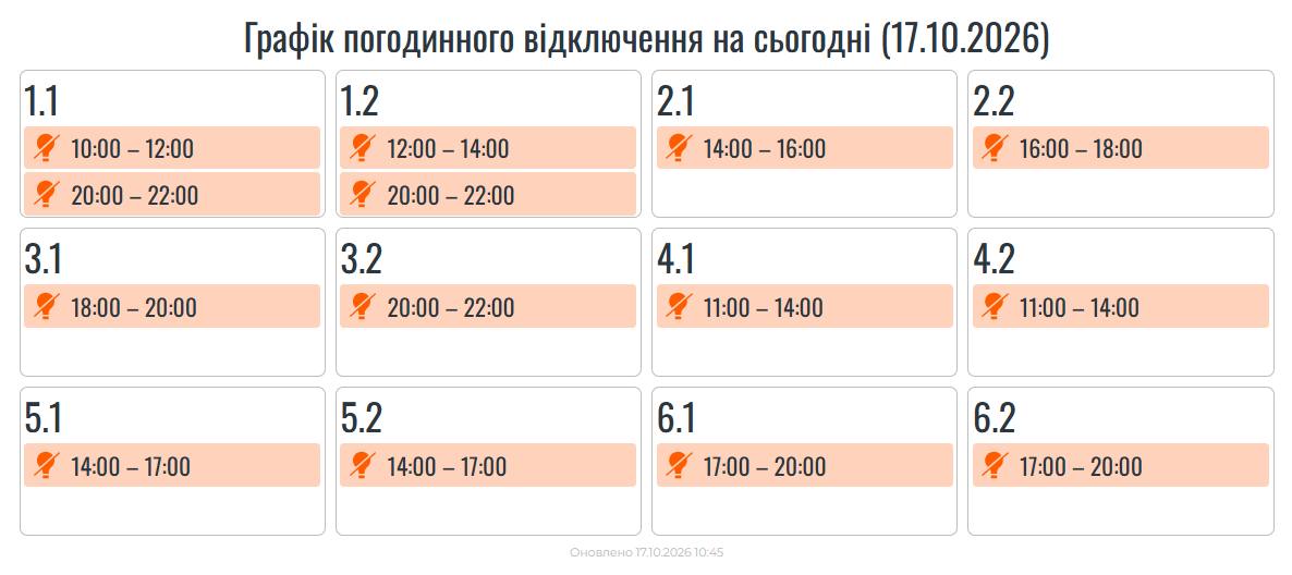 Світла буде ще менше: на Прикарпатті оновили гарфіки віключень на 17 жовтня 2 111111