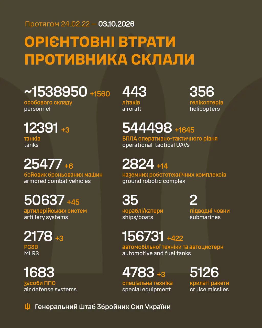 831511175 3153867701476449 2478088015635949848 n