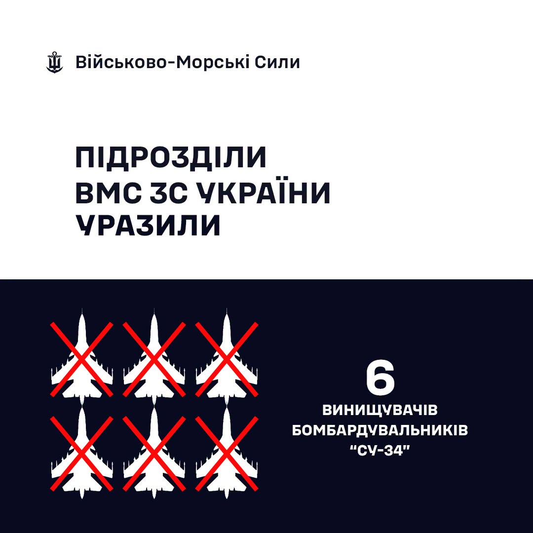ВМС України ракетами «Нептун» уразили шість російських Су-34М 2 848893871 1088185584120573 7394326610463780840 n