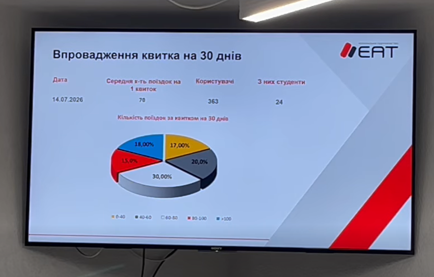 Znimok ekrana 2026 10 14 142910