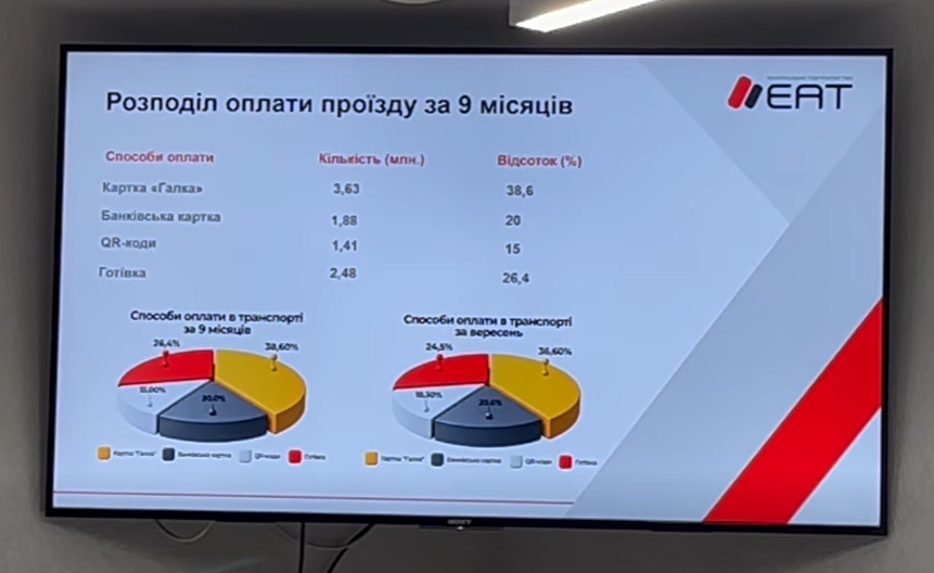Znimok ekrana 2026 10 14 143002
