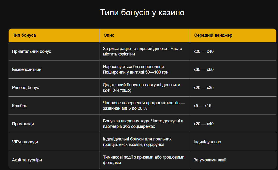 Znimok ekrana 2026 10 15 163658