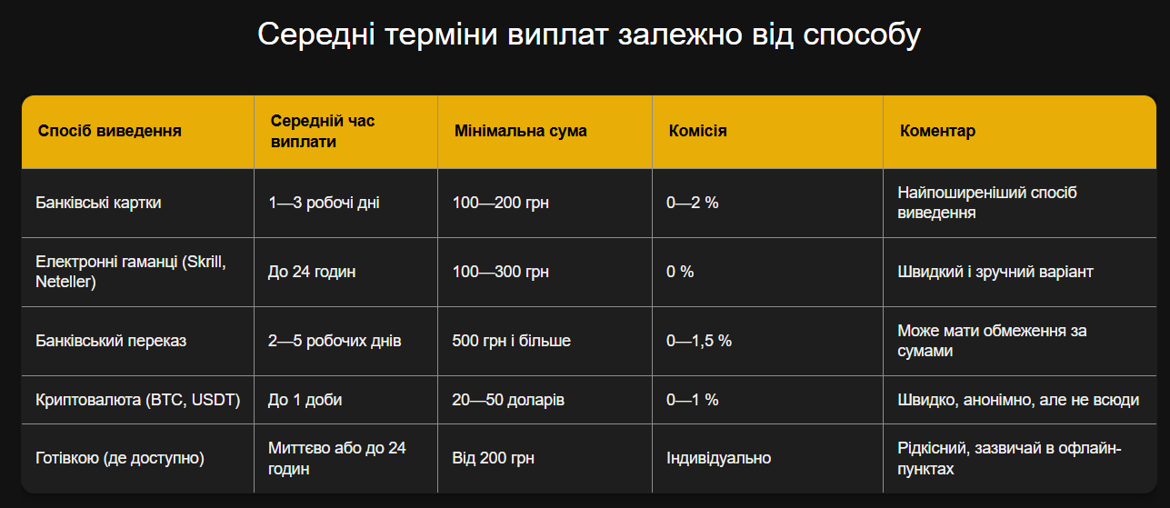 Znimok ekrana 2026 10 15 163755