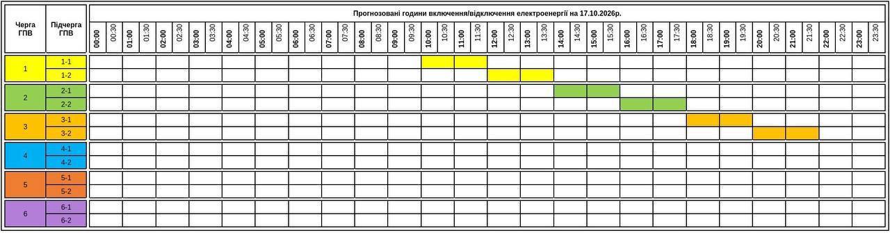 росія атакувала енергетичні об’єкти у 10 областях України: ввели графіки відключень (СПИСОК) 7 photo 2026 10 17 10 26 30